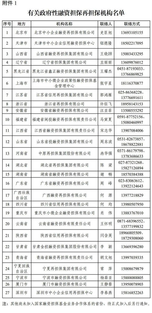 工信部新舉措 引入政府性融資擔保工具 專項支持產(chǎn)業(yè)基礎(chǔ)能力提升