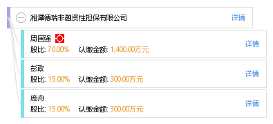 湘潭德瑞非融資性擔保 專注非融資性擔保服務(wù)，助力企業(yè)穩(wěn)健發(fā)展